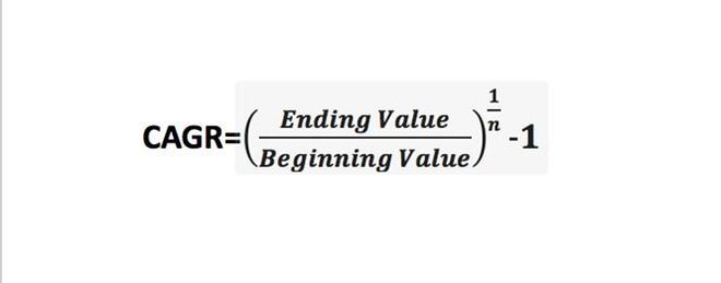 Giải pháp đầu tư an toàn, hiệu quả trong bối cảnh dịch Covid-19 - Ảnh 2