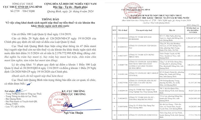 Th&ocirc;ng b&aacute;o của Cục Thuế tỉnh Quảng B&igrave;nh.