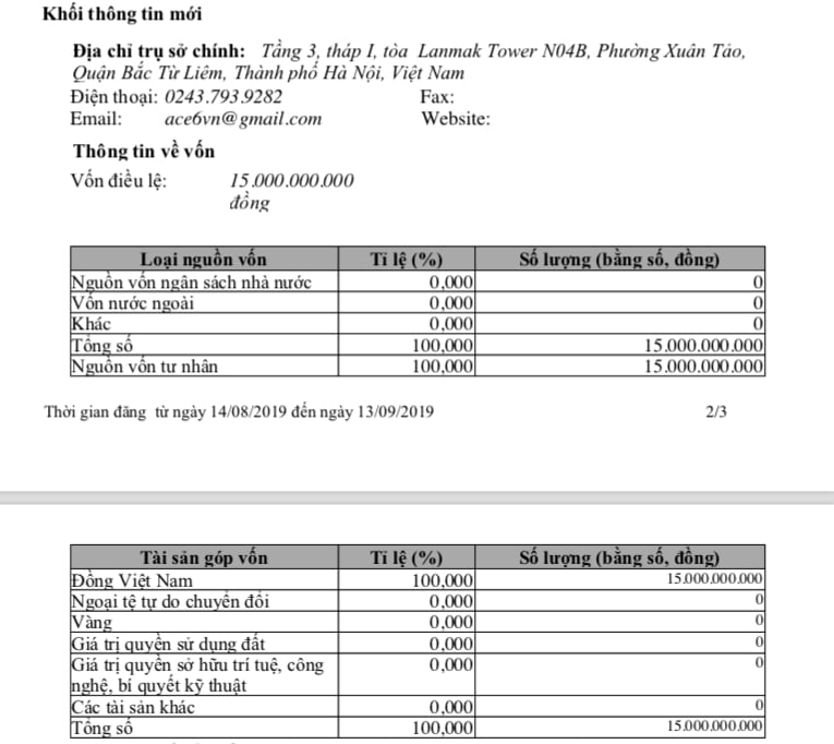 C&ocirc;ng ty cổ phần Đầu tư v&agrave; X&acirc;y dựng ACE 6 Việt Nam c&oacute; vốn điều lệ 15 tỷ đồng