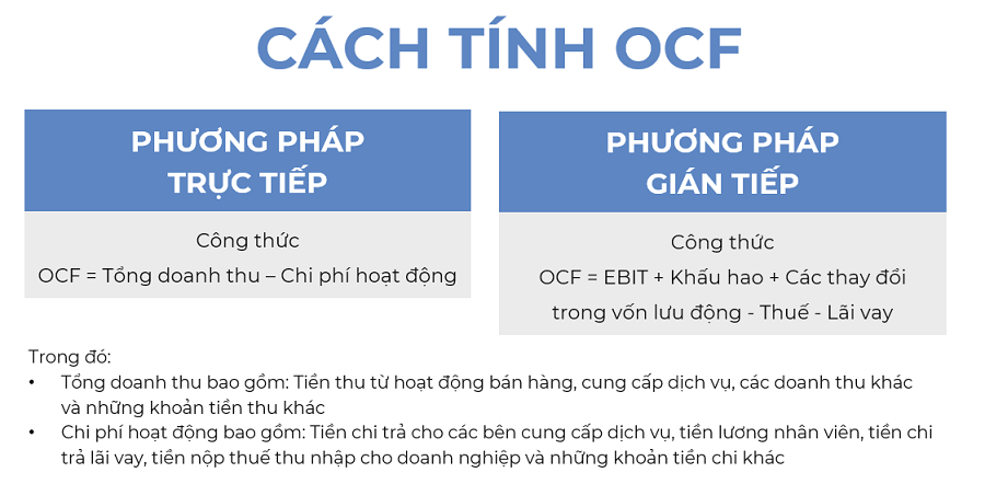 Đi t&#236;m chất lượng lợi nhuận của &#244;ng lớn ng&#224;nh sữa - Ảnh 2