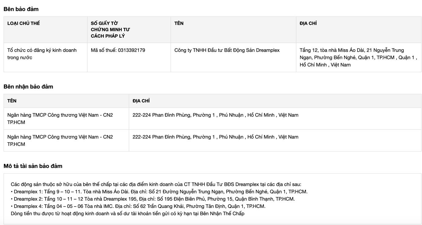DreamPlex của &#39;thiếu gia&#39; nh&#224; Trung Thuỷ Group nợ 11 th&#225;ng BHXH - Ảnh 1
