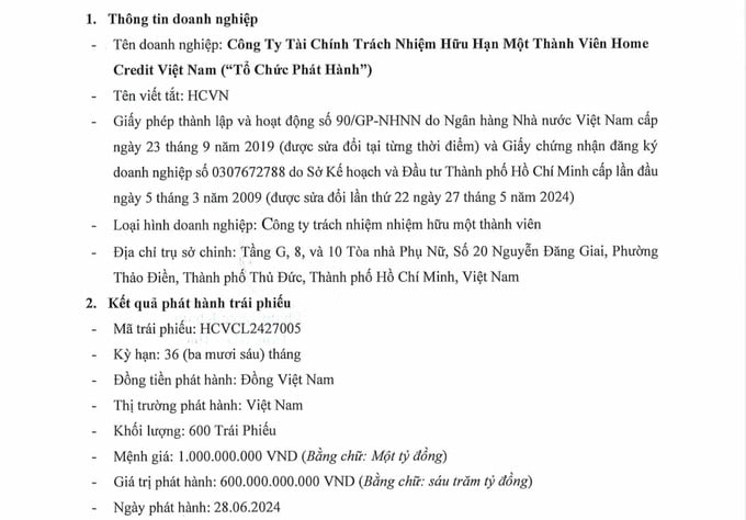 Ng&agrave;y 28/6/2024, Home Credit ph&aacute;t h&agrave;nh th&agrave;nh c&ocirc;ng l&ocirc; tr&aacute;i phiếu thứ 5 trong v&ograve;ng 1 th&aacute;ng thu về 600 tỷ đồng.