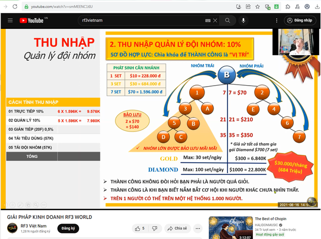 C&aacute;c video giới thiệu, mời gọi người tham gia v&agrave;o hệ thống được chia sẻ tr&ecirc;n k&ecirc;nh www.youtube.com. Ảnh: Tiền Phong