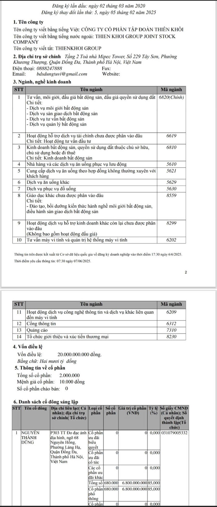 Thi&#234;n Kh&#244;i Group: Đế chế bất động sản hay m&#224;n kịch t&#224;i ch&#237;nh tinh vi?! - Ảnh 5