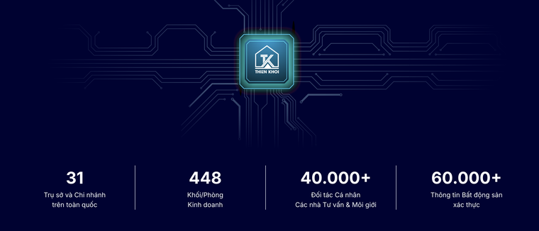 Thi&#234;n Kh&#244;i Group: Đế chế bất động sản hay m&#224;n kịch t&#224;i ch&#237;nh tinh vi?! - Ảnh 3