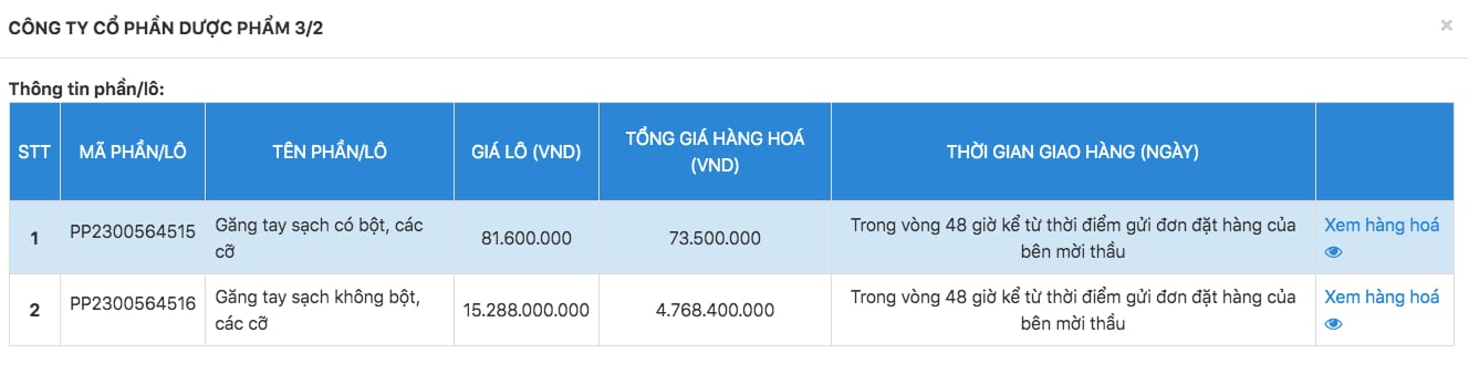 C&ocirc;ng ty cổ phần Dược phẩm 3/2 tr&uacute;ng thầu cung cấp vật tư do Bệnh viện Đại học Y Dược TP. HCM l&agrave;m chủ đầu tư