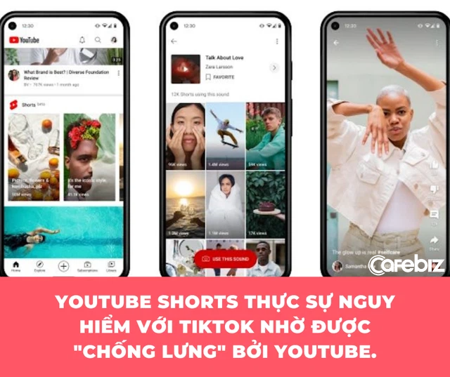 Youtube Shorts vừa ra mắt tr&#234;n to&#224;n cầu khiến Ti.kTo.k ‘kh&#243;c th&#233;t’: Người d&#249;ng thoải m&#225;i tạo c&#225;c video d&#224;i 60 gi&#226;y, c&#243; 100.000 b&#224;i h&#225;t v&#224; v&#244; số hiệu ứng để lựa chọn - Ảnh 3