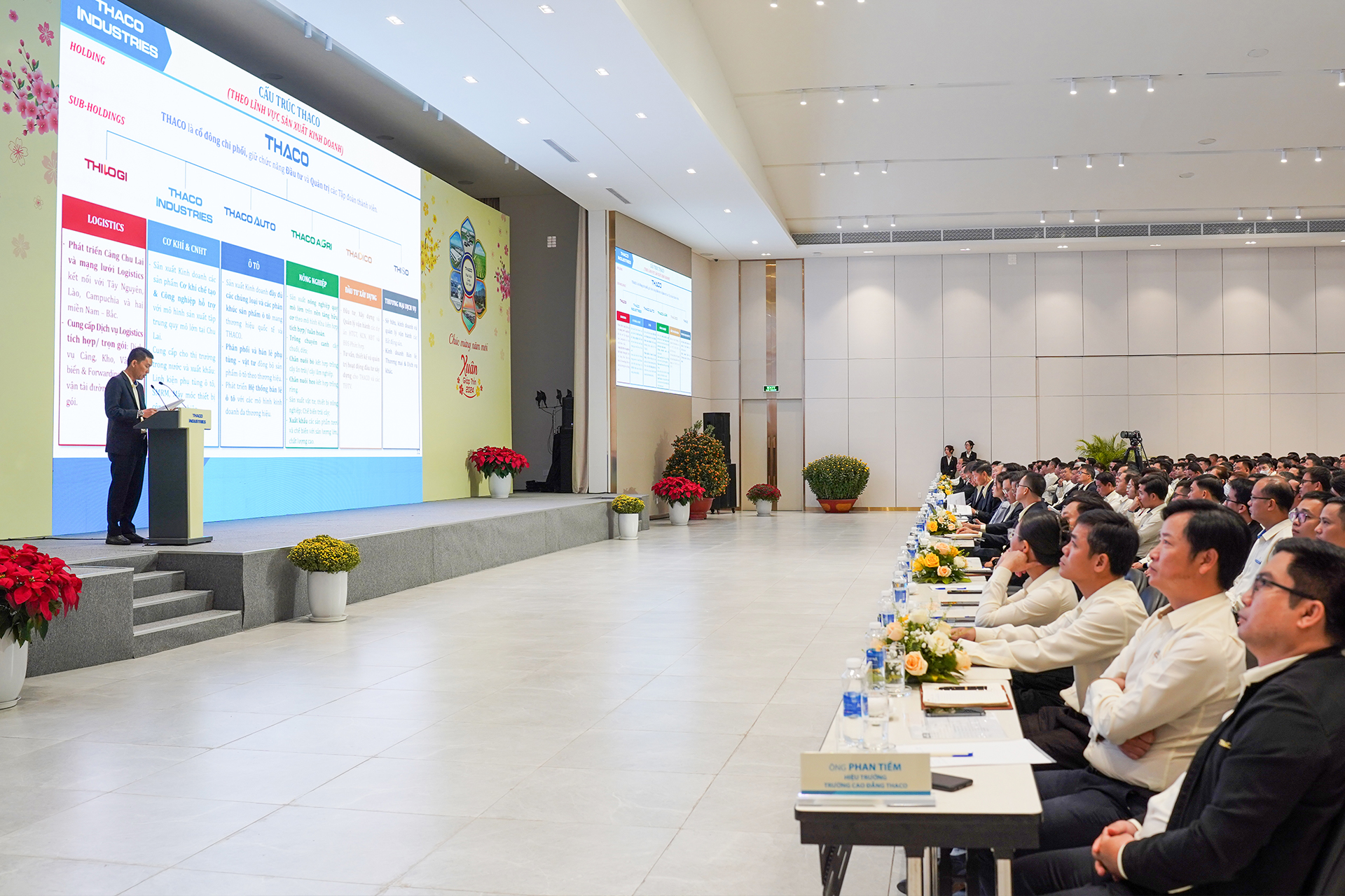 &Ocirc;ng Đỗ Minh T&acirc;m - Tổng Gi&aacute;m đốc THACO INDUSTRIES tr&igrave;nh b&agrave;y B&aacute;o c&aacute;o Kế hoạch năm 2024 v&agrave; Kế hoạch 5 năm (2023 - 2027) của Tập đo&agrave;n