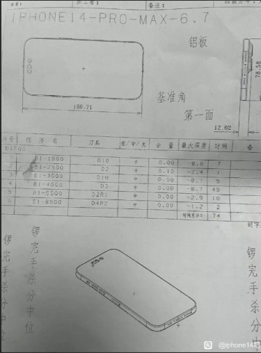 Lộ bản thiết kế chi tiết iPhone 14 Pro Max - Ảnh 1