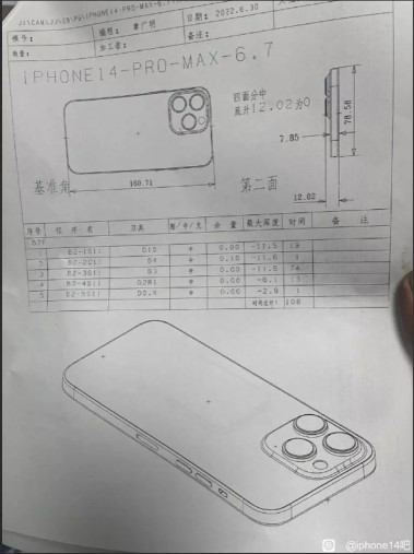 R&ograve; rỉ b&agrave;n thiết kế chi tiết iPhone 14 Pro Max.