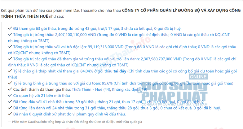 Dữ liệu về Hurapeco tr&ecirc;n hệ thống mạng đấu thầu Quốc gia. Ảnh chụp ng&agrave;y 20/7/2023.