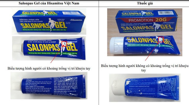 Cần trọng tiền mất tật mang khi mua thuốc Salonpas Gel giả - Ảnh 1
