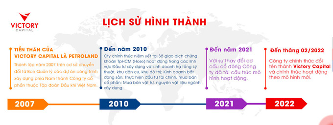 Tổng C&ocirc;ng ty Cổ phần X&acirc;y lắp Dầu kh&iacute; Việt Nam (PVC) - cổ đ&ocirc;ng lớn đ&atilde; ho&agrave;n th&agrave;nh tho&aacute;i vốn tại Victoria Capital.