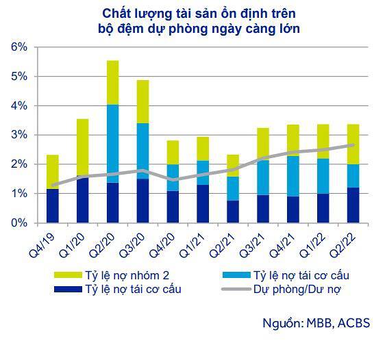 Tin ng&#226;n h&#224;ng nổi bật tuần qua: Kiến nghị cấp ph&#233;p nh&#243;m Big4 cho vay mua nh&#224; ở x&#227; hội - Ảnh 4