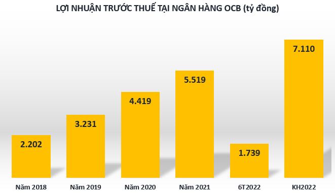 Tin ng&#226;n h&#224;ng nổi bật tuần qua: Kiến nghị cấp ph&#233;p nh&#243;m Big4 cho vay mua nh&#224; ở x&#227; hội - Ảnh 1