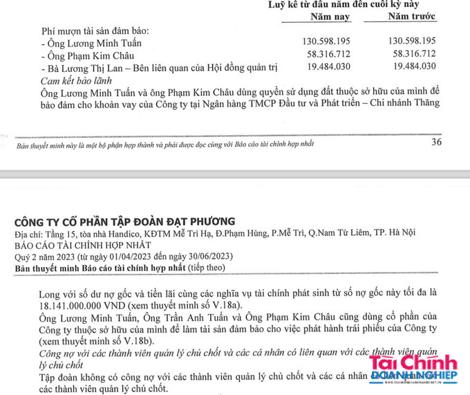 Tập đo&#224;n Đạt Phương: Nợ chiếm phần lớn nguồn vốn, tr&#250;ng g&#243;i thầu ngh&#236;n tỷ, tiết kiệm nhỏ giọt - Ảnh 3