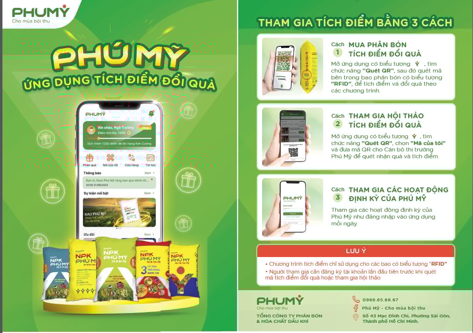 Ứng dụng ‘Ph&#250; Mỹ’: Gia tăng tương t&#225;c v&#224; trải nghiệm cho n&#244;ng d&#226;n - Ảnh 2