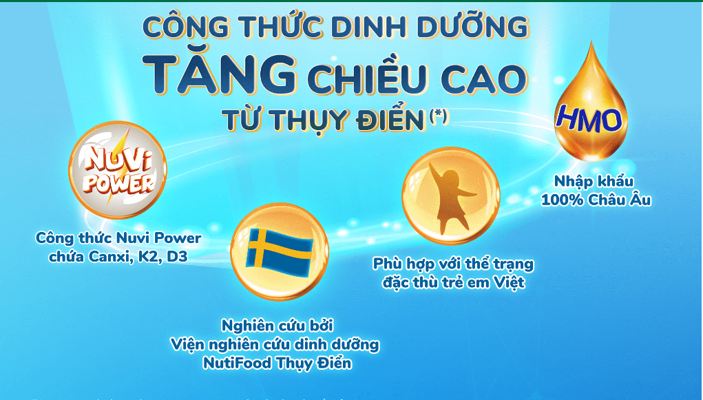 Chiến lược tiếp thị sữa c&#244;ng thức ở Việt Nam sai lệch về khoa học: C&#225;c nh&#227;n h&#224;ng Nutifood, Nutricare, VitaDairy... quảng c&#225;o ra sao? - Ảnh 4