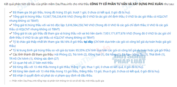 Dữ liệu t&iacute;nh đến ng&agrave;y 1/8/2023.