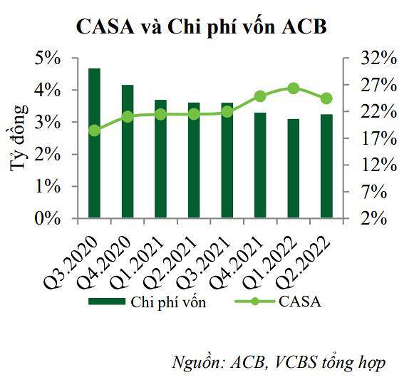 Tin ng&#226;n h&#224;ng nổi bật tuần qua: Ng&#226;n h&#224;ng tiếp tục cảnh b&#225;o lừa đảo qua tin nhắn SMS - Ảnh 1