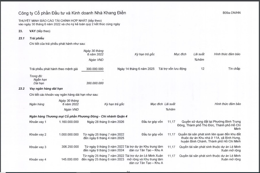 Nh&#224; Khang Điền muốn vay 800 tỷ đồng tr&#225;i phiếu kh&#244;ng t&#224;i sản đảm bảo - Ảnh 1