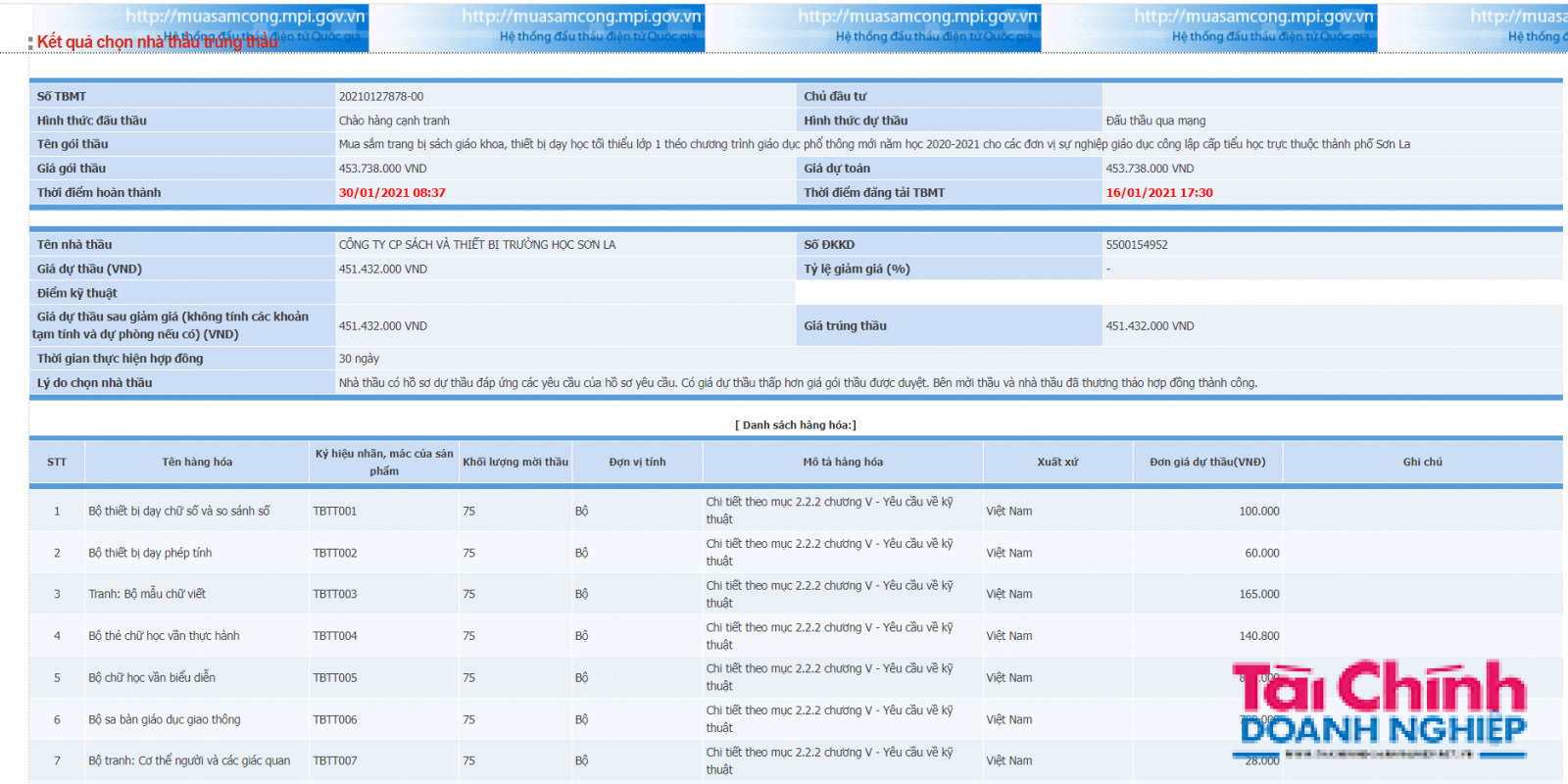 Nhiều bất ổn trong đấu thầu tại Ph&#242;ng GD&amp;ĐT th&#224;nh phố Sơn La - Ảnh 2