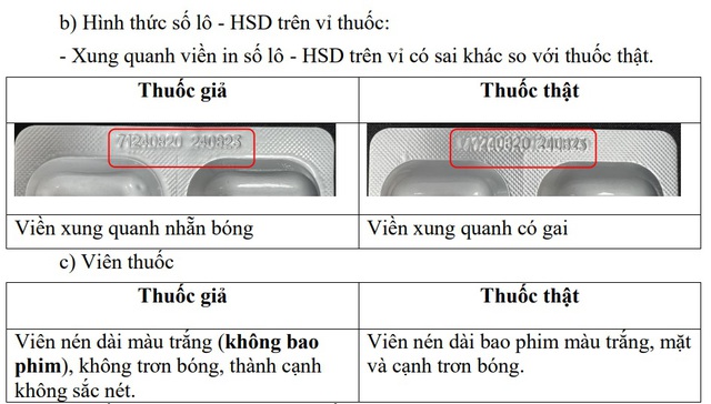H&#224; Nội: Ph&#225;t hiện mẫu thuốc Cefuroxim 500 giả tại C&#244;ng ty TNHH Dược phẩm Đa Ph&#250;c - Ảnh 2