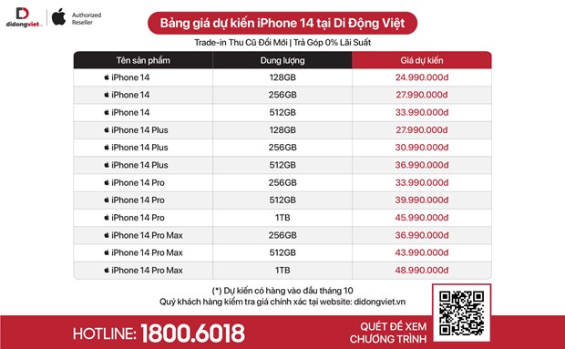 Gi&aacute; b&aacute;n dự kiến iPhone 14 ch&iacute;nh h&atilde;ng tại Di Động Việt.