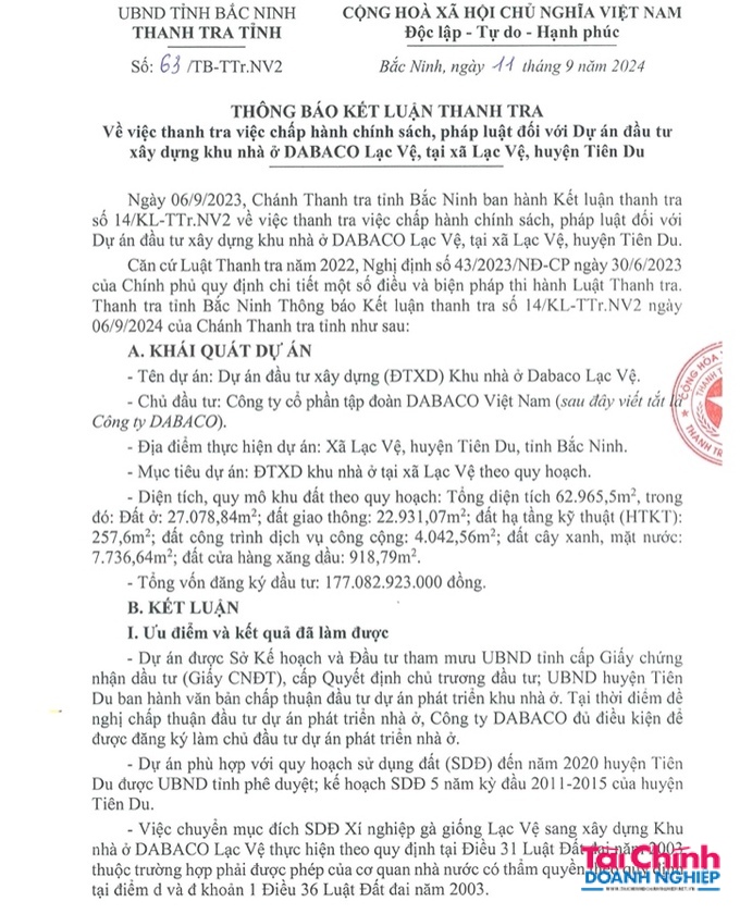 Th&ocirc;ng b&aacute;o kết luận thanh tra về việc chấp h&agrave;nh ch&iacute;nh s&aacute;ch, ph&aacute;p luật đối với dự &aacute;n Khu nh&agrave; ở Dabaco Lạc Vệ do Tập đo&agrave;n Dabaco l&agrave;m chủ đầu tư.