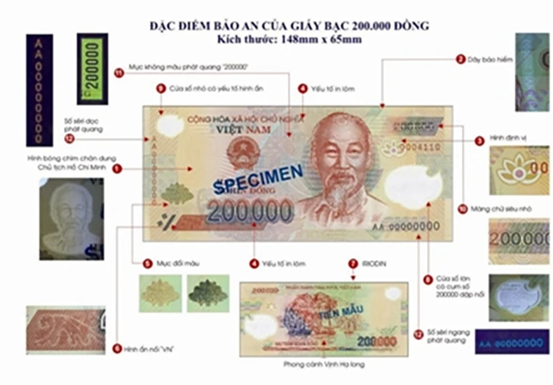 Đặc điểm bảo an của giấy bạc 200.000 đồng. Ảnh:&nbsp;Ng&acirc;n h&agrave;ng Nh&agrave; nước