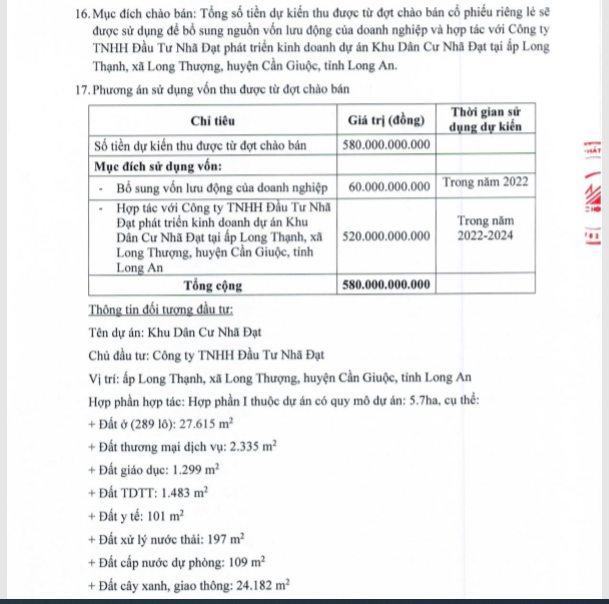 Phương &aacute;n dự kiến đầu tư v&agrave;o khu d&acirc;n cư Nh&atilde; Đạt của Thuduc House