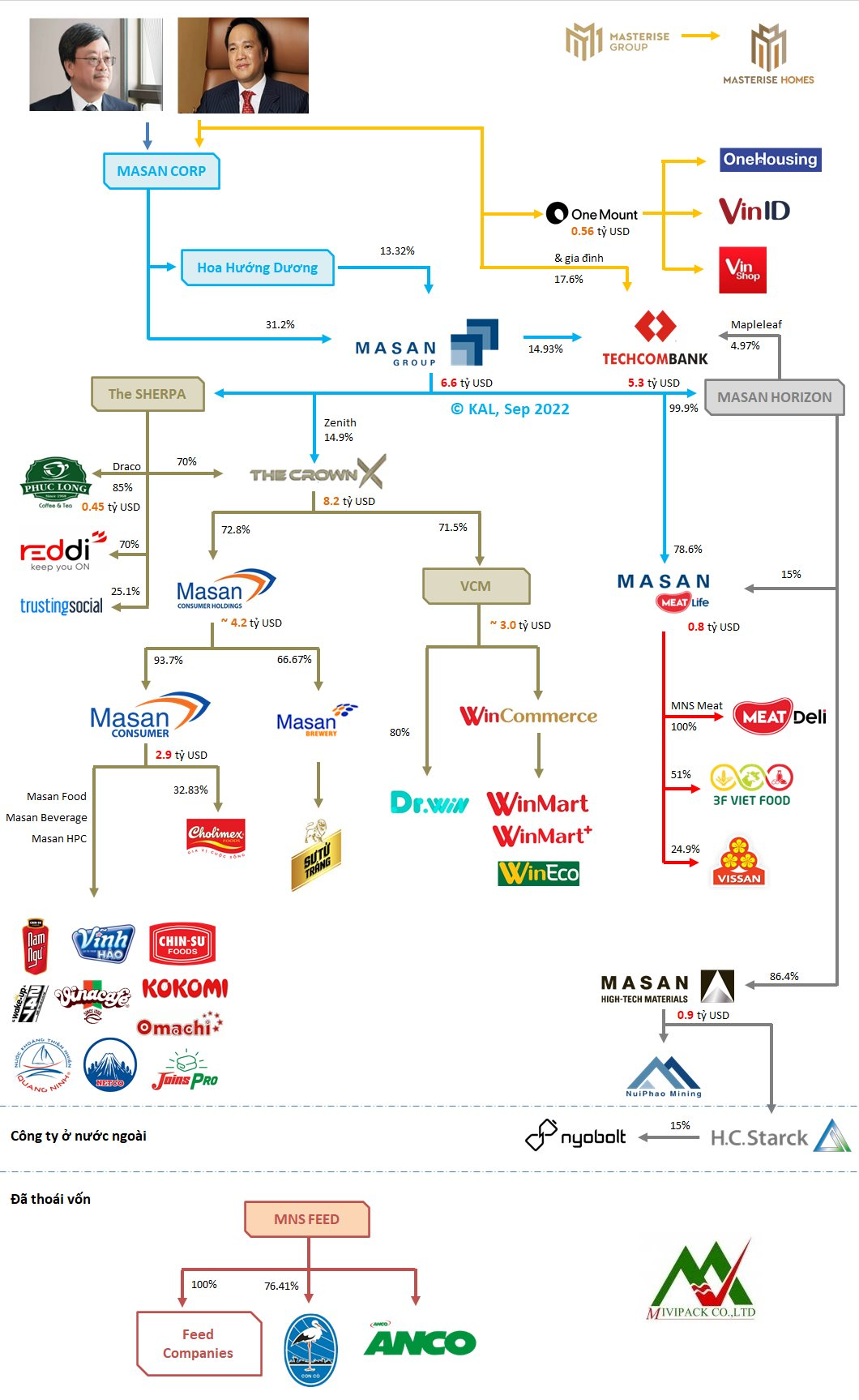 Kh&#225;m ph&#225; hệ sinh th&#225;i nhiều c&#244;ng ty tỷ đ&#244; nhất của 2 tỷ ph&#250; lập nghiệp từ Đ&#244;ng &#194;u - Ảnh 2