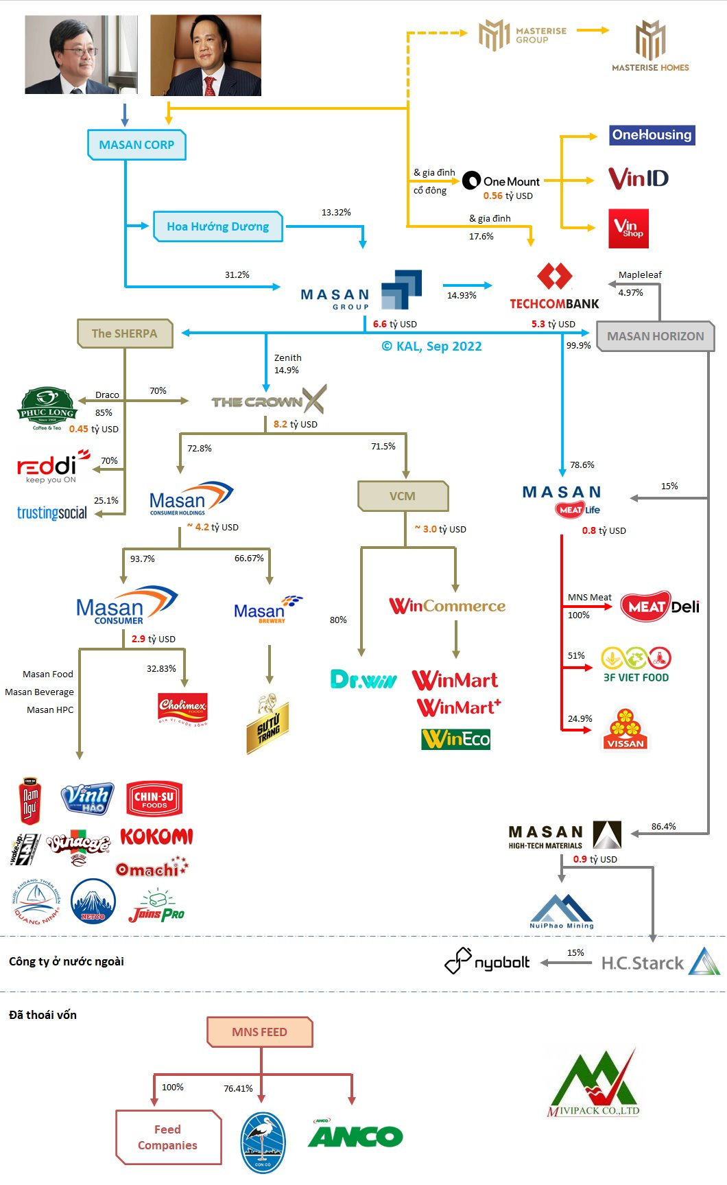 Kh&#225;m ph&#225; hệ sinh th&#225;i nhiều c&#244;ng ty tỷ đ&#244; nhất của 2 tỷ ph&#250; lập nghiệp từ Đ&#244;ng &#194;u - Ảnh 3