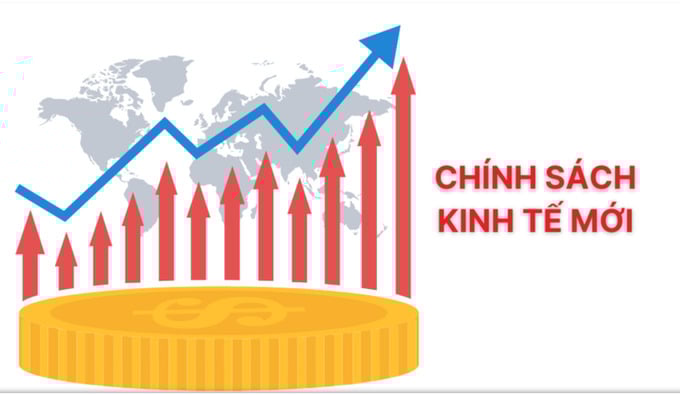 Loạt ch&iacute;nh s&aacute;ch kinh tế c&oacute; hiệu lực từ th&aacute;ng 10/2025 (Ảnh minh họa).