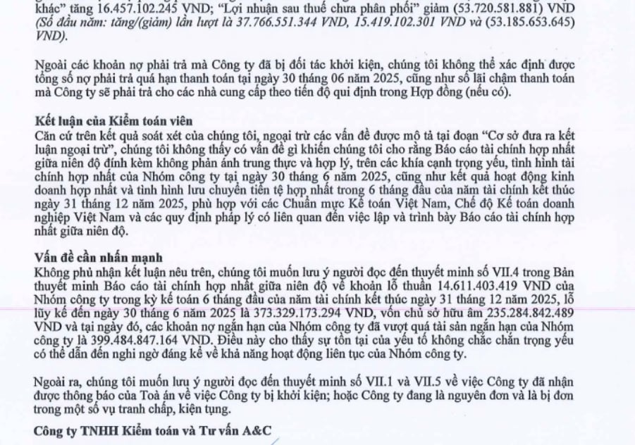 Kiểm to&aacute;n vi&ecirc;n nghi ngờ khả năng hoạt động li&ecirc;n tục c&aacute;c c&ocirc;ng ty con của SOMECO.
