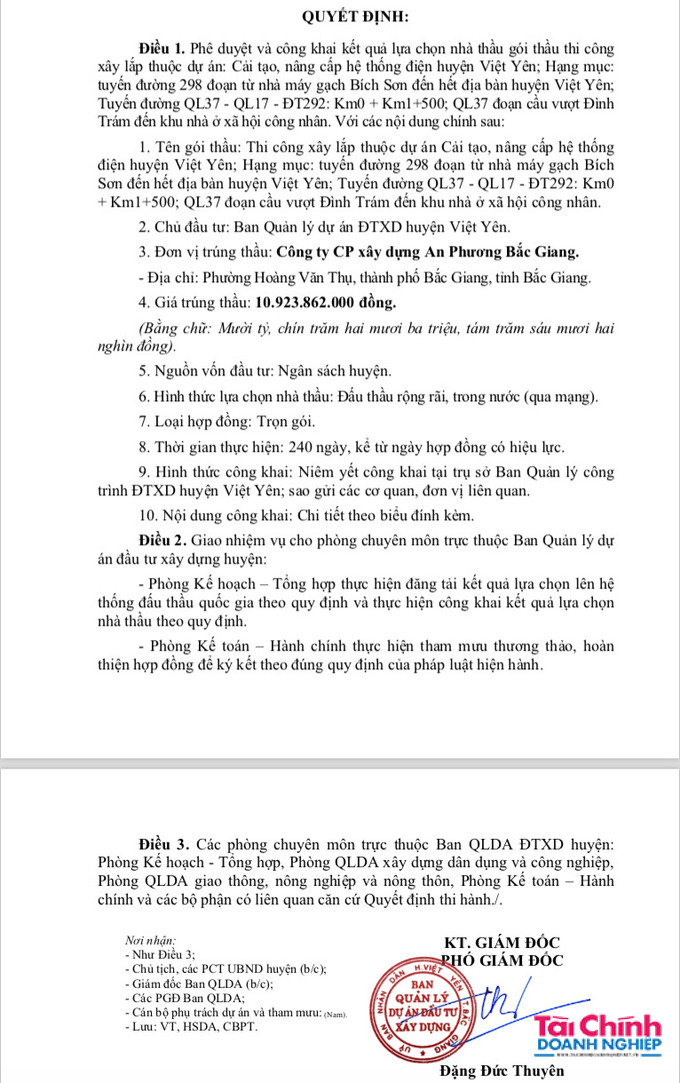 C&ocirc;ng ty X&acirc;y dựng An Phương Bắc Giang tr&uacute;ng g&oacute;i thầu 10.923.862.000 đồng, chỉ tiết kiệm 15.055.000 đồng cho ng&acirc;n s&aacute;ch.