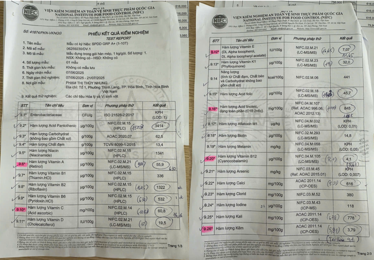 Bất an sữa học đường - B&#224;i 1: Nhiều th&#224;nh phần kh&#244;ng đạt 70% so với c&#244;ng bố, sữa của C&#244;ng ty Mega Milky vẫn được h&#224;ng loạt trường mua  - Ảnh 2