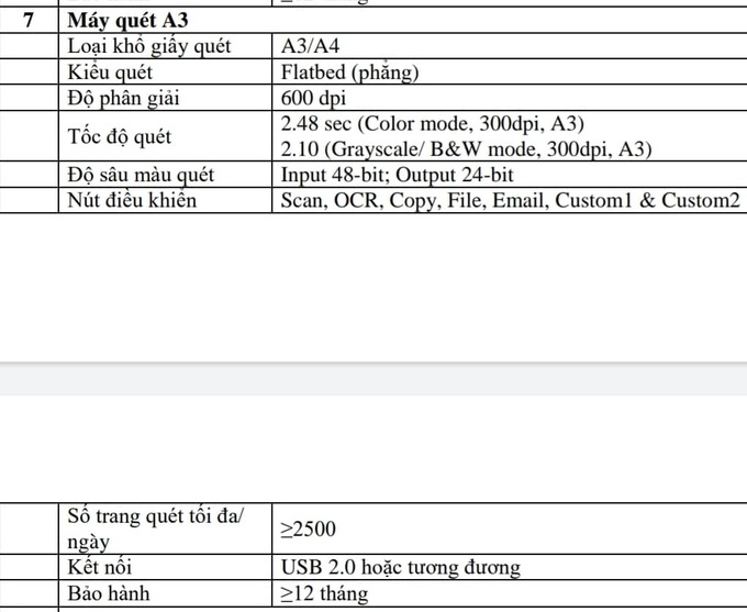 Y&ecirc;u cầu kỹ thuật của HSMT đối với sản phẩm m&aacute;y qu&eacute;t A3