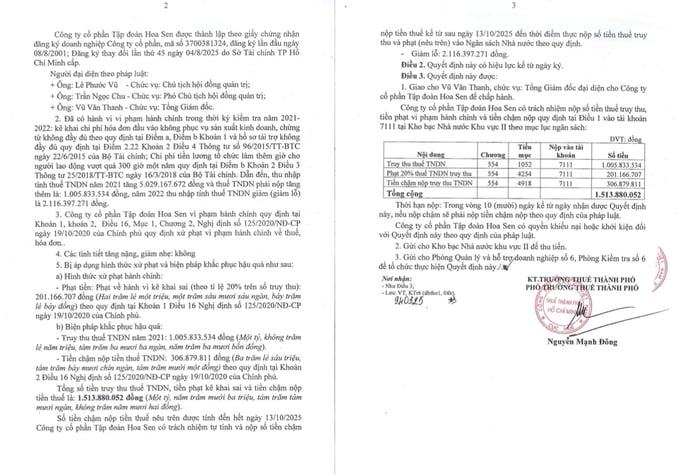 Thuế Tp.HCM vừa ban h&agrave;nh Quyết định số 3351 về việc xử phạt vi phạm h&agrave;nh ch&iacute;nh về thuế đối với C&ocirc;ng ty Cổ phần Tập đo&agrave;n Hoa Sen.