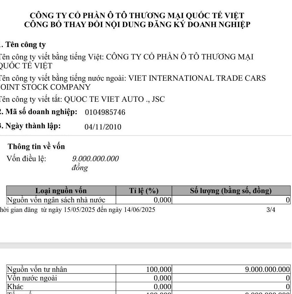 Quốc tế Việt Auto th&agrave;nh lập v&agrave;o năm 2010 với vốn điều lệ đăng k&yacute; hoạt động hiện nay ở mức 9 tỷ đồng.