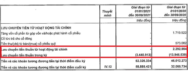 MB: L&#227;i dự thu c&#243; &#225;m ảnh lợi nhuận? - Ảnh 5