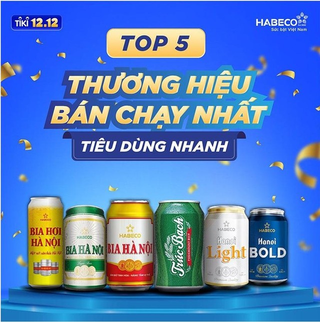 Habeco: Kết quả kinh doanh qu&#253; 3/2022 cao nhất 2 năm - Ảnh 1