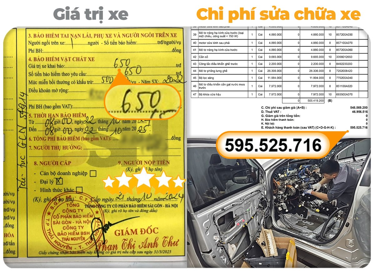 Khoản ph&iacute; sửa chữ &ldquo;khổng lồ&rdquo; do xe ngập nước s&acirc;u.