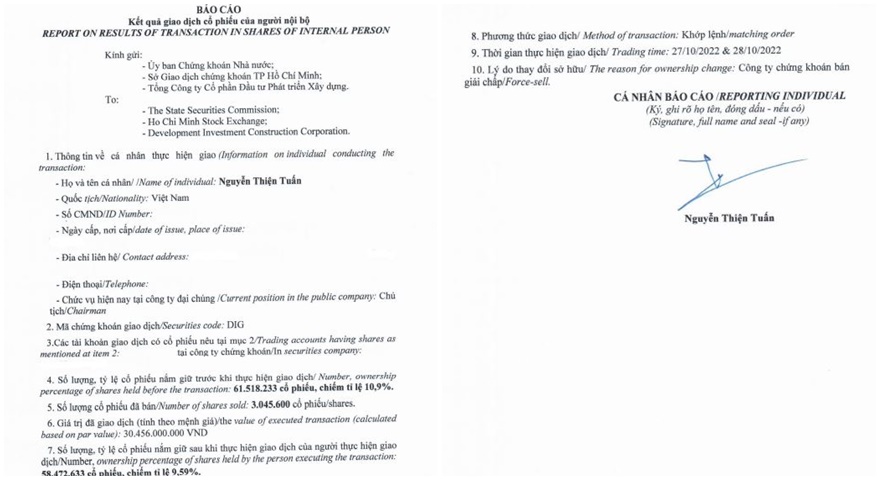 Cổ đ&ocirc;ng lớn v&agrave; bố con Chủ tịch bị b&aacute;n giải chấp hơn hơn 8,6 triệu cổ phiếu DIG. (Nguồn: Sở Giao dịch Chứng kho&aacute;n TP.HCM (HoSE))