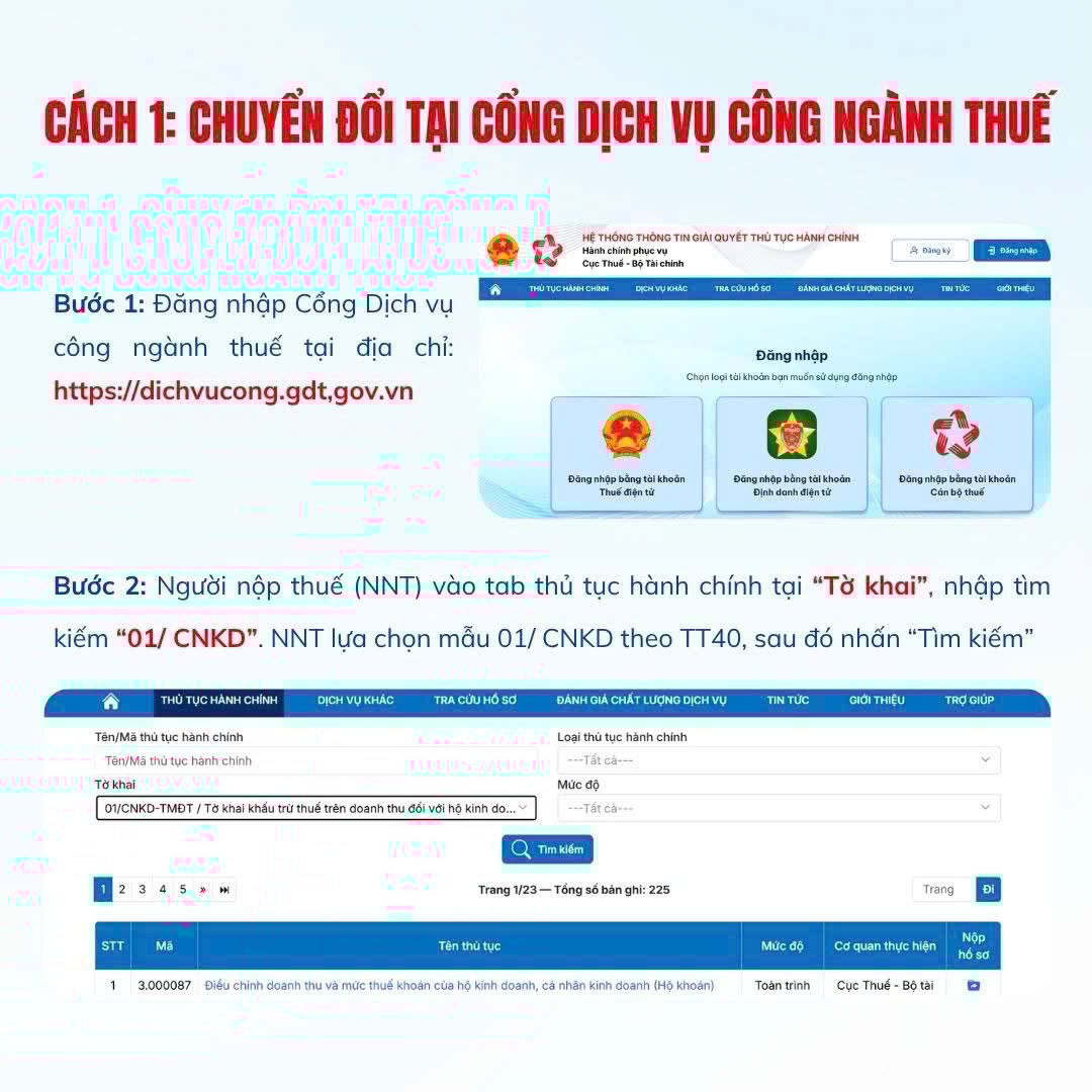 Trước ng&#224;y bỏ thuế kho&#225;n, hộ kinh doanh lưu &#253; 2 c&#225;ch chuyển đổi sang k&#234; khai thuế - Ảnh 2