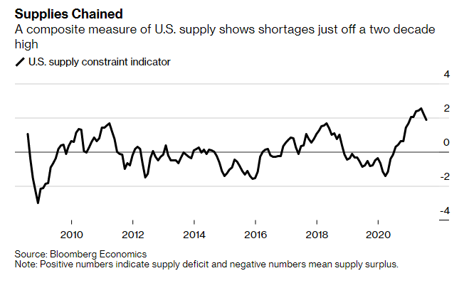 Một cuộc khủng hoảng đang đe dọa &quot;nhấn ch&#236;m&quot; kinh tế to&#224;n cầu, khiến c&#225;c NHTW tiến tho&#225;i lưỡng nan v&#236; nguy cơ tr&#236; trệ đi k&#232;m với lạm ph&#225;t - Ảnh 2