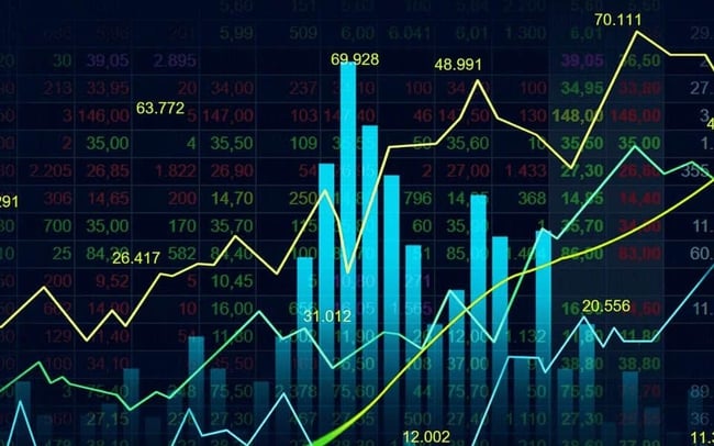 VN-Index tăng gần 13 điểm. (Ảnh minh họa)