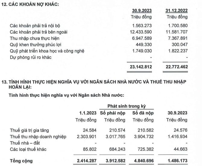 ACB ghi nhận t&igrave;nh h&igrave;nh thực hiện nghĩa vụ với ng&acirc;n s&aacute;ch Nh&agrave; nước v&agrave; c&aacute;c khoản nợ kh&aacute;c