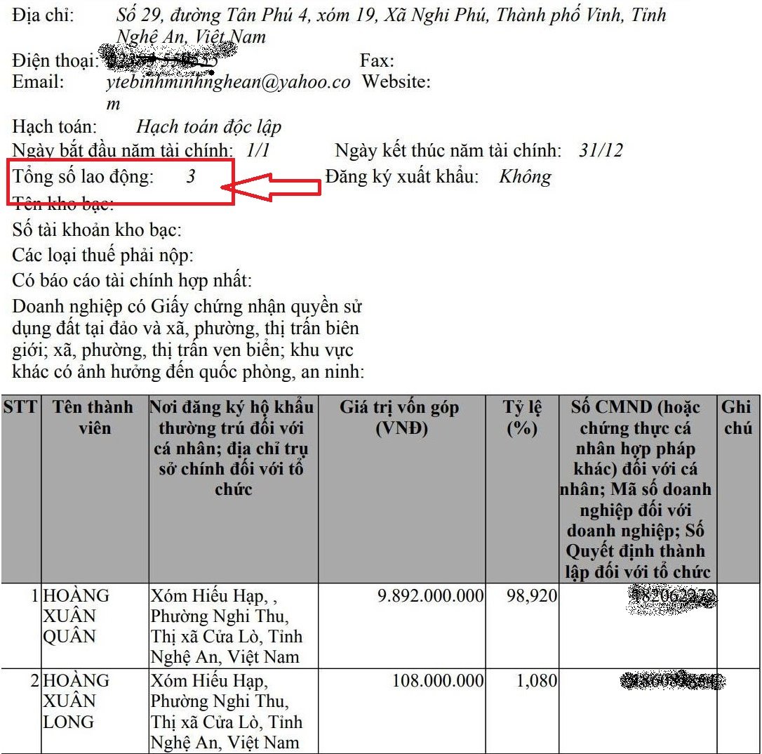 Y tế B&igrave;nh Minh th&agrave;nh lập từ năm 2010, hoạt động trong lĩnh vực cung ứng thiết bị v&agrave; vật tư y tế, với vốn điều lệ 10 tỷ đồng, tổng lao động đăng k&yacute; 3 người.