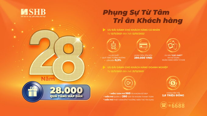 SHB tri &acirc;n kh&aacute;ch h&agrave;ng 28.000 qu&agrave; tặng